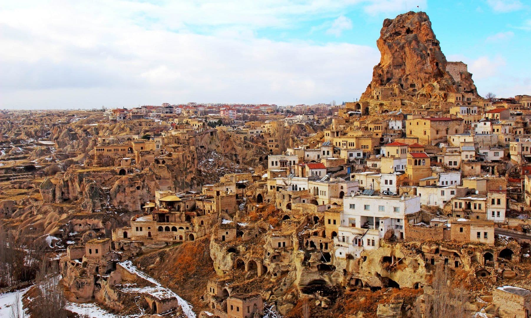 Cappadocia Panorama