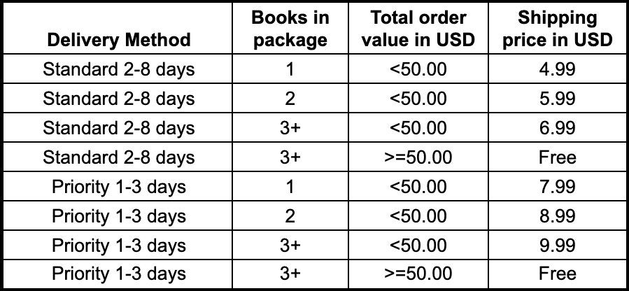 delivery usa 03-2026.jpg