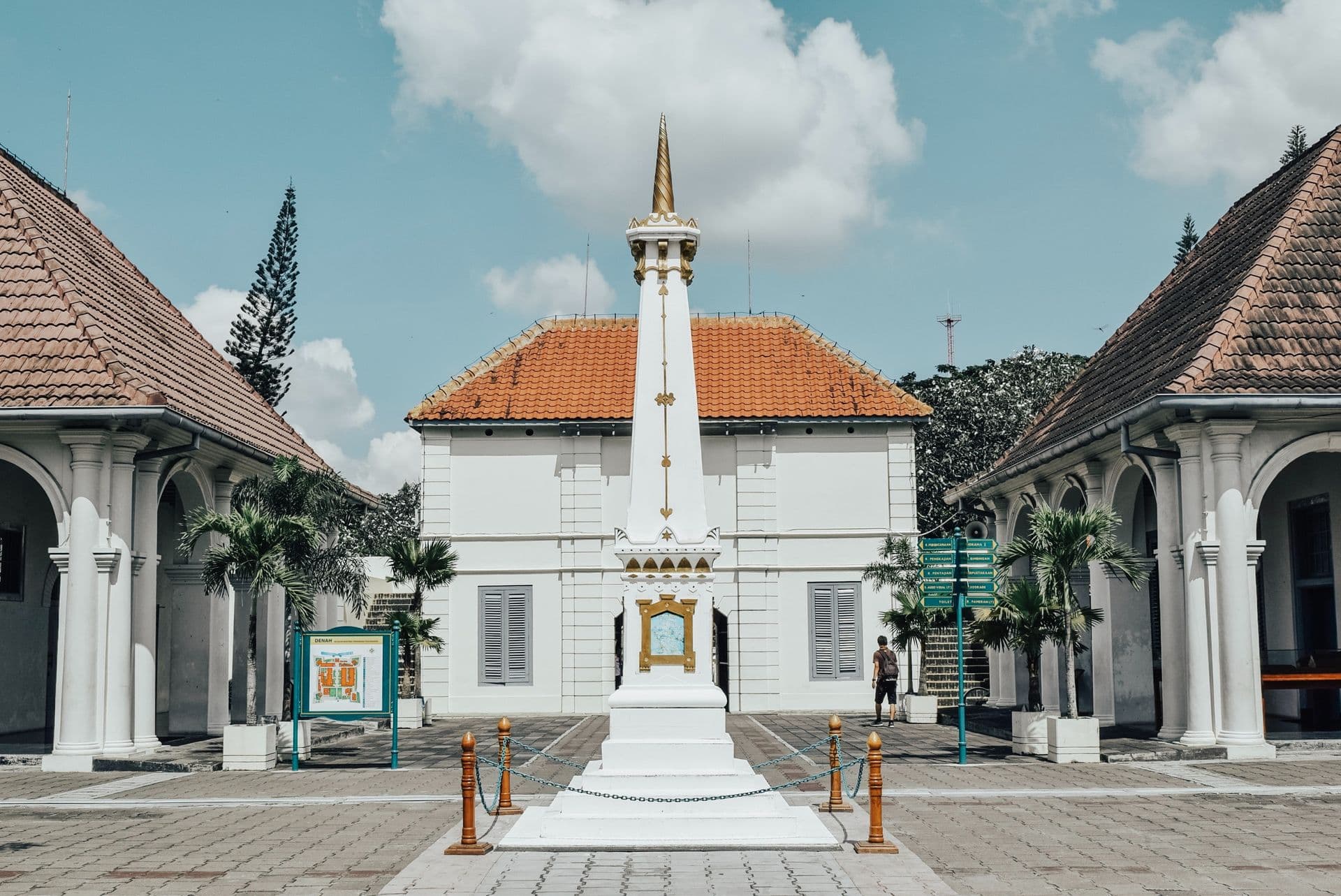 Yogyakarta
